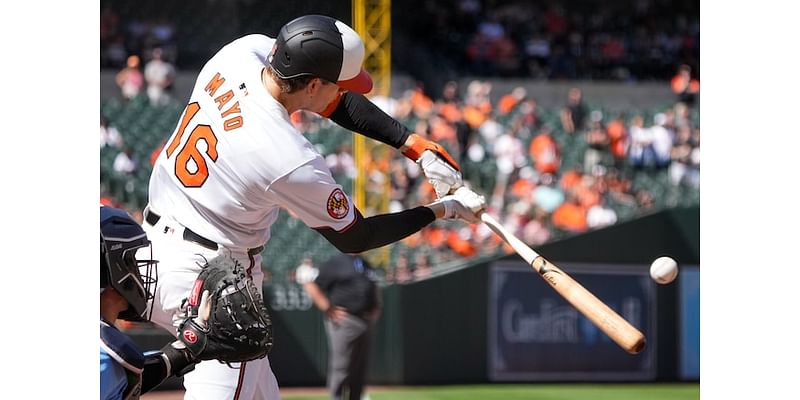 Orioles to option infielder Coby Mayo, making room for the return of an injured player