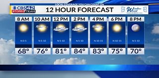 Warm Monday, cooler weather arrives Tuesday