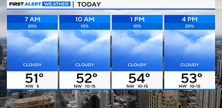 Showers throughout morning Thursday in Chicago