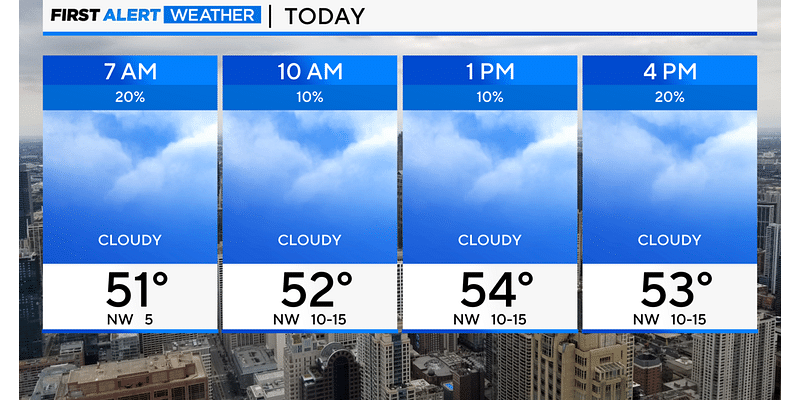 Showers throughout morning Thursday in Chicago