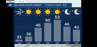 Q2 Billings Area Weather: A warming trend kicking in