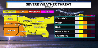 Weather Forecast: Nice Today, Strong to Severe Storms possible Sunday