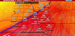 6 FIRST ALERT WEATHERY DAY: Intense heat & high fire danger Saturday