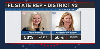 Recount Underway In Florida House District Race