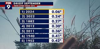 Minnesota weather: A very warm and dry September