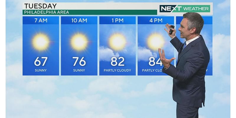 Sunny, warmer Tuesday in Philadelphia region; scattered storms possible on 4th of July