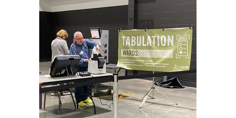 2024 election day scenes from Milwaukee's central count as absentee ballots are tallied