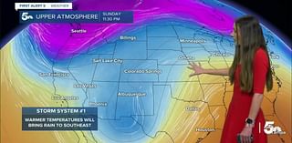 Breezy Monday followed by potential isolated snow showers