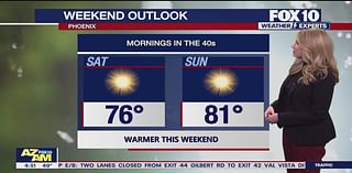 Arizona weather forecast: Warmer temps expected this weekend in Phoenix