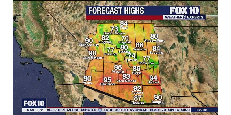 Arizona weather forecast: Triple digits returning this weekend in Phoenix