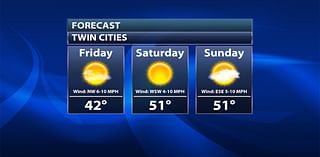 Much Cooler Friday Under Sunny Skies - 20s For Thanksgiving?