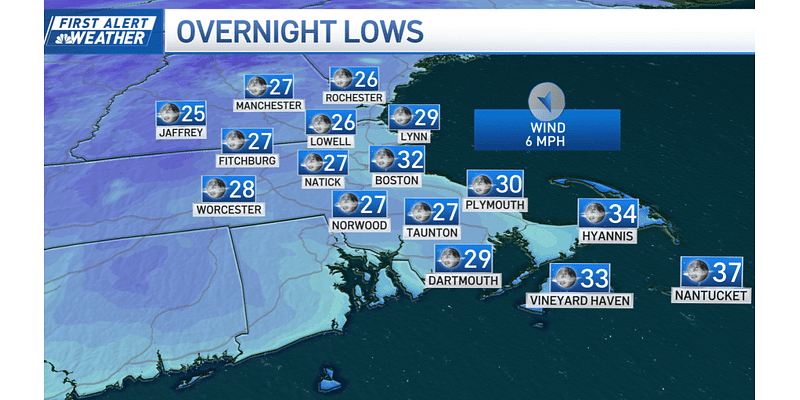 Region wakes up to bitter cold, crisp air