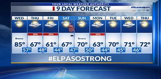 Exclusive 9 day forecast: Expecting a 3rd consecutive day of record heat