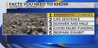 KRQE Newsfeed: Enhancing charges, Life sentence, Sunnier and mild, Covid relief funding, BioPark Exhibit