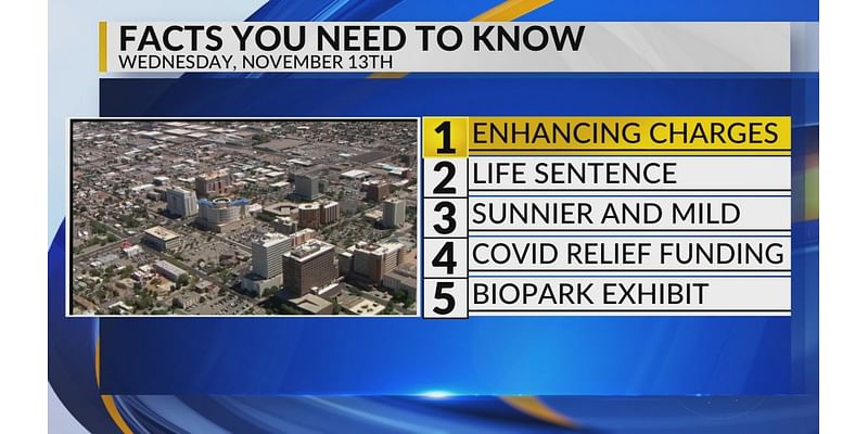 KRQE Newsfeed: Enhancing charges, Life sentence, Sunnier and mild, Covid relief funding, BioPark Exhibit