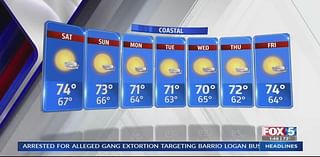 Cooler temperatures, coastal clouds and chance of light rain next week