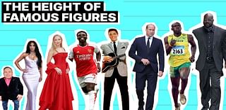 Are YOU taller than Gary Barlow's son? See how you stack up with our interactive graphic which reveals heights of 400 famous figures, past and present