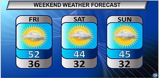 Northeast Ohio’s weekend forecast: Get ready for colder weather