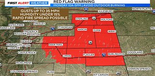 Colorado Weather: High Fire Danger for areas of NE Colorado