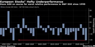 European Stocks Drop Most in Three Months as Trump Worries Mount