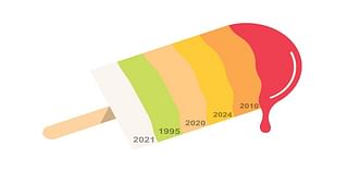 Don’t let the cool end to the season fool you. Summer 2024 was a scorcher.