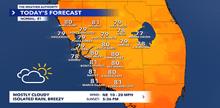 The Weather Authority: Keeping cool before the cold front