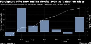 Global Money Is Chasing Indian Stocks Again as Bull Run Extends