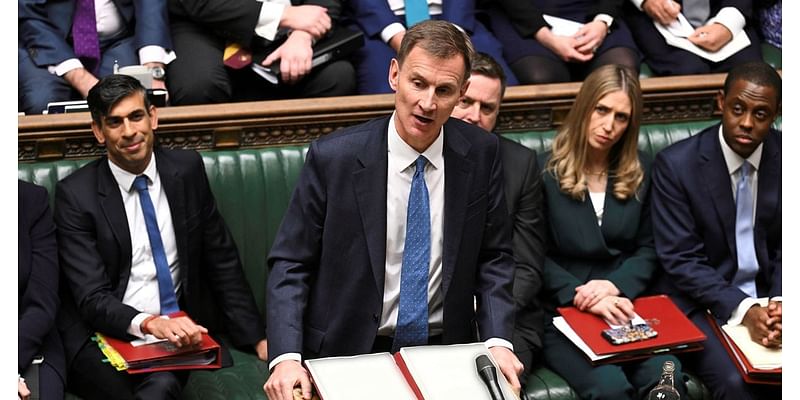 VIEW UK markets sapped by Hunt's budget