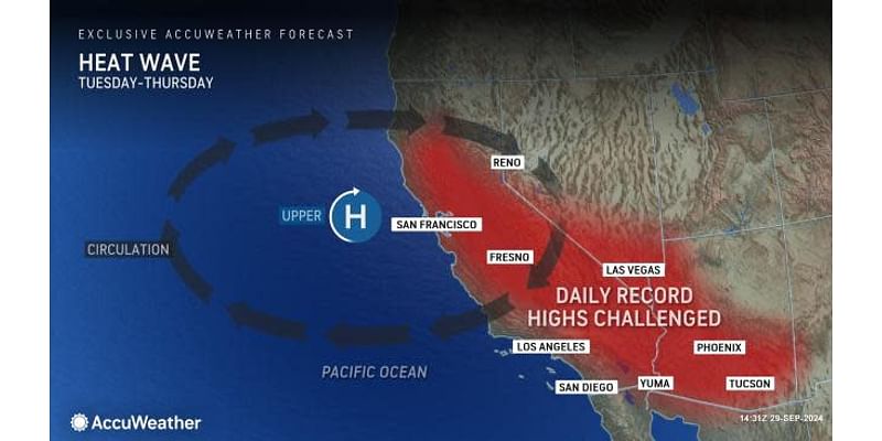 Autumn heat wave to build in California, Arizona, Nevada