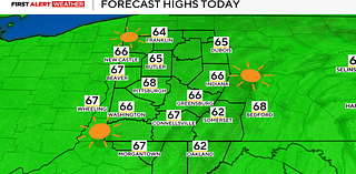 Pittsburgh in for dry weather and above average temperatures through the weekend