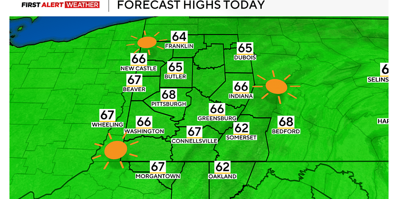 Pittsburgh in for dry weather and above average temperatures through the weekend