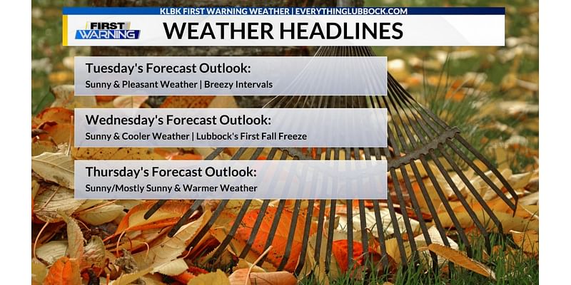 KLBK Tuesday AM Weather Update (11/19/24)