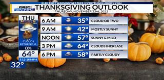 Thanksgiving Eve Weather Update