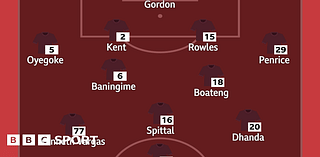 Hearts v St Mirren: LINE-UPS from Tynecastle