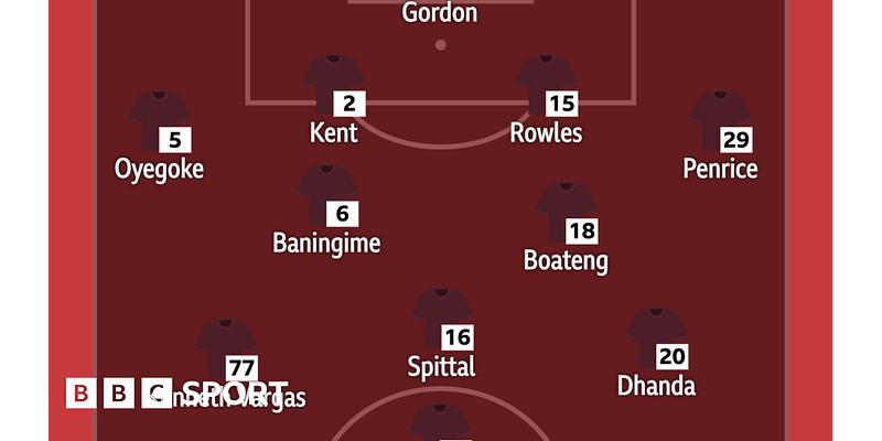 Hearts v St Mirren: LINE-UPS from Tynecastle