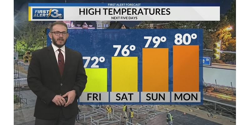 Cold start to your Thursday but becoming more pleasant and seasonal for the weekend