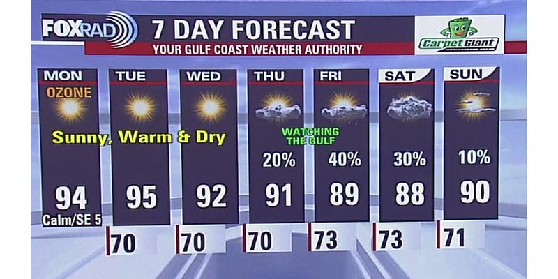 Fox 26 Houston Weather Forecast