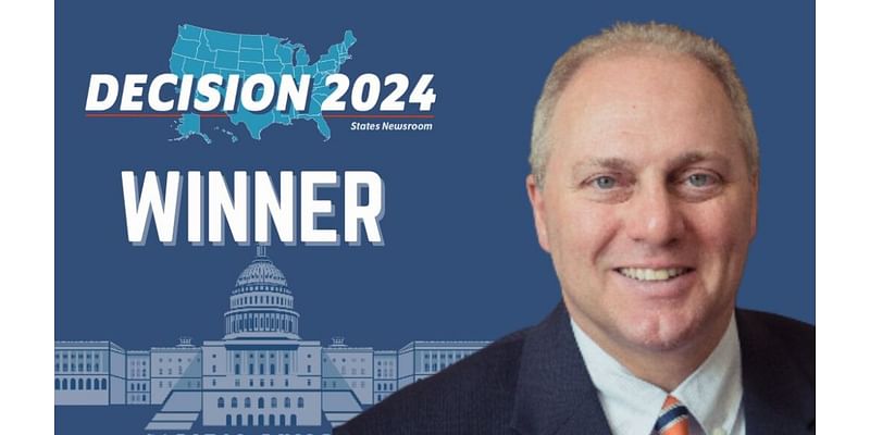 Majority Leader Steve Scalise safely wins his U.S. House seat in Louisiana