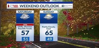 Friday Evening Forecast: Limited rain chances this weekend, chilly conditions continue