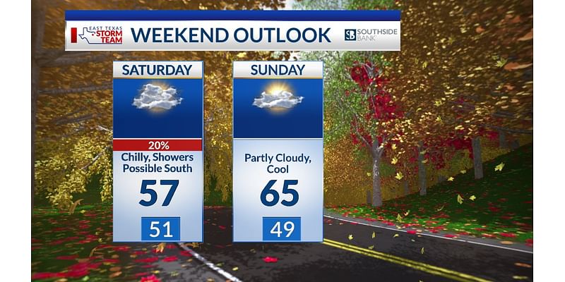 Friday Evening Forecast: Limited rain chances this weekend, chilly conditions continue