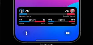 Track Live US Election Updates On Your iPhone Lock Screen. Here's How