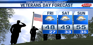 Quiet and cool conditions expected Veterans Day