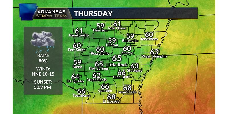 Arkansas Storm Team Forecast: Rain returns Thursday