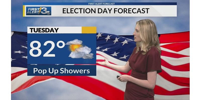 Clouds for your Saturday; Winds pick up tomorrow