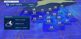 FORECAST: Cold and Quiet Overnight