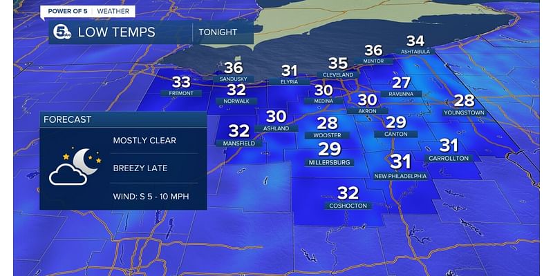 FORECAST: Cold and Quiet Overnight