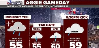 Last conference home game of the year could be damp and chilly