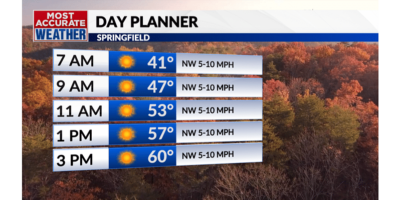 Thursday, November 14 forecast: Quiet next few days before Arctic air invades