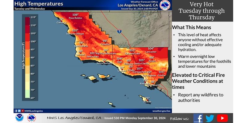 Digit Temperatures, Cooling Centers Open Citywide