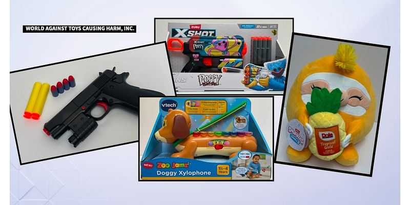 Consumer group warns about dangerous toys ahead of the holidays